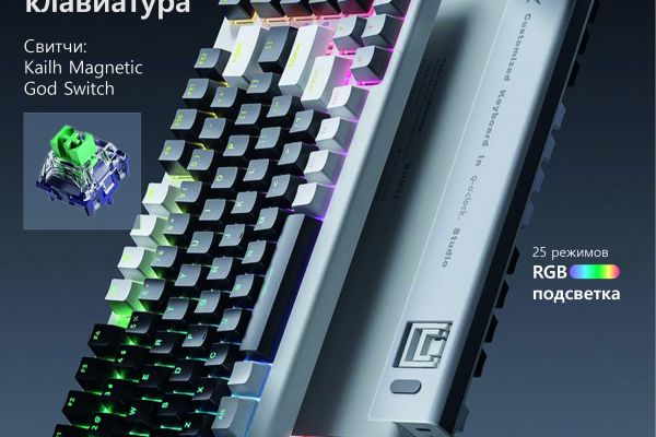 Карточка для WB/OZON.