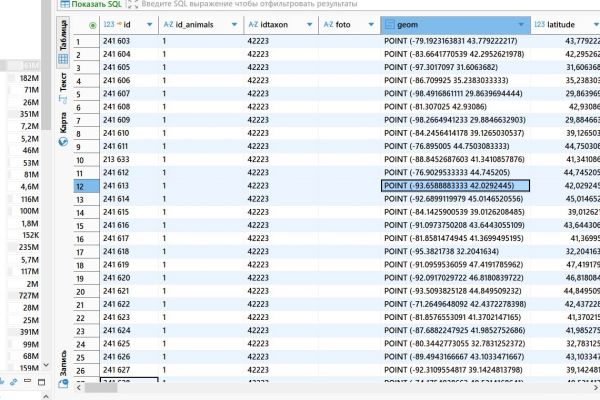 Миграция базы данных более 100 ГБ из MySQL в PostgreSQL с настройкой пространственных индексов для геоданных