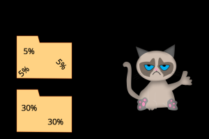 Товарные коллекции в разделах - готовое решение на 1С-Битрикс