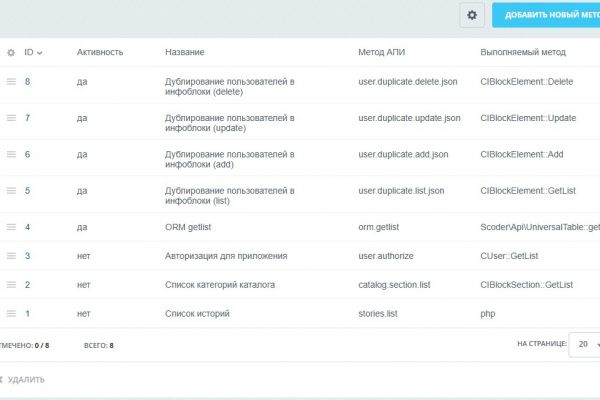 Бэкенд мобильного приложения на 1С-Битрикс. REST API / конструктор запросов - готовое решение на 1С-Битрикс