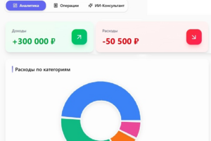 Финансовый калькулятор для личных финансов