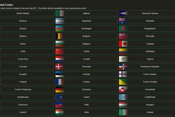 Разработка REST API сервиса для работы с почтовыми индексами различных стран мира на Symfony