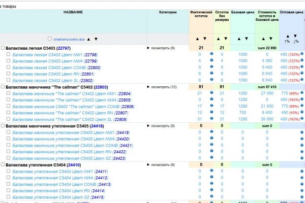 Разработка альтернативной системы мониторинга движения товаров и цен для 1С-Битрикс