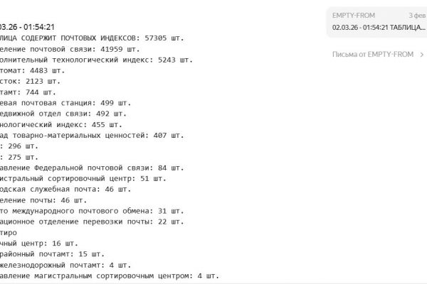 Разработка системы автоматического обновления почтовых индексов с привязкой к местоположениям в 1С-Битрикс