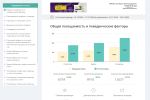 Увеличил посещаемость сайта на 64%