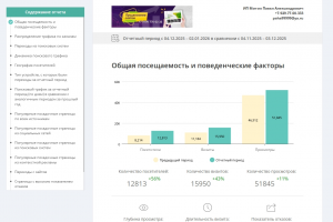 Увеличил посещаемость сайта на 56%