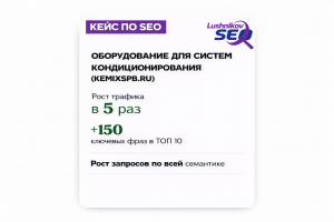 Компания ООО "Кемикс"