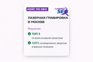 Лазерная гравировка в Москве