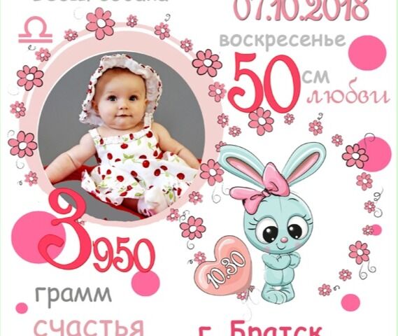 Метрики, постеры, и т.д