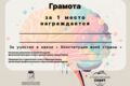 Грамоты и Сертификаты