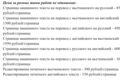 Письменный перевод статьи/текста/субтитров