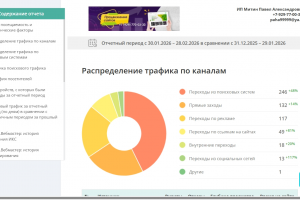 Посещаемость из поисковых систем увеличил на 48%
