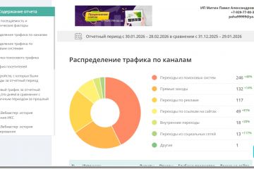Посещаемость из поисковых систем увеличил на 48%