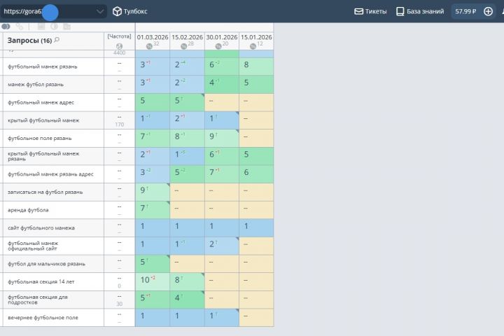 ����� � ��� ����� 20% �������� ���� �� 1 �����.