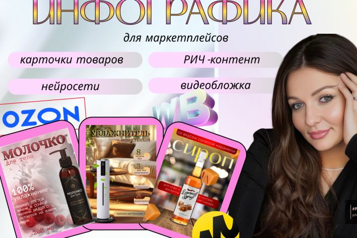 Инфографика для маркетплейсов - 5682738