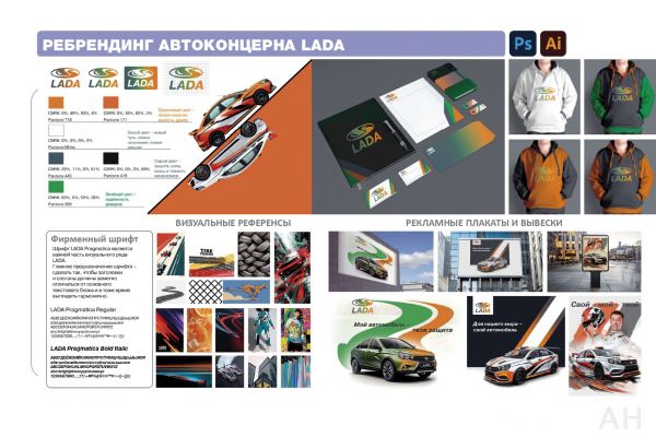 Ребрендинг автоконцерна LADA