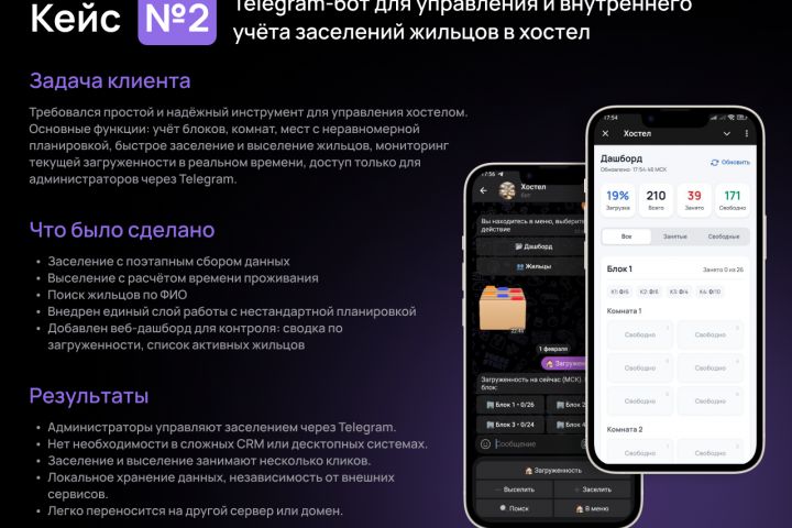 Разработка Telegram-ботов с MiniApp (WebApp) - 5683031