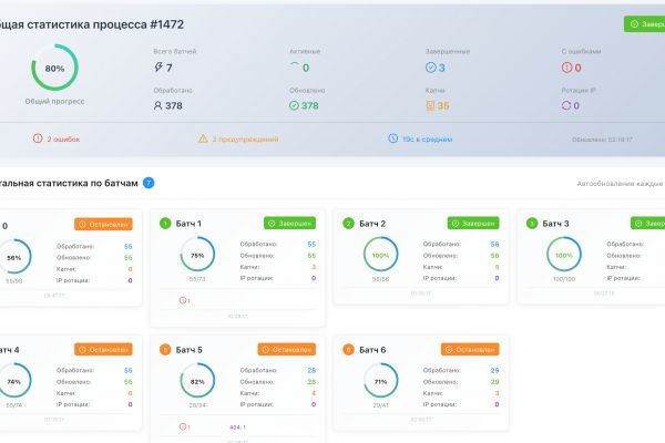 Платформа агрегации Big Data с интерактивными дашбордами