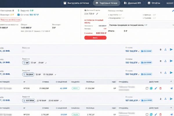 Entrprice решение для торговой компании Портал + Telegram web app