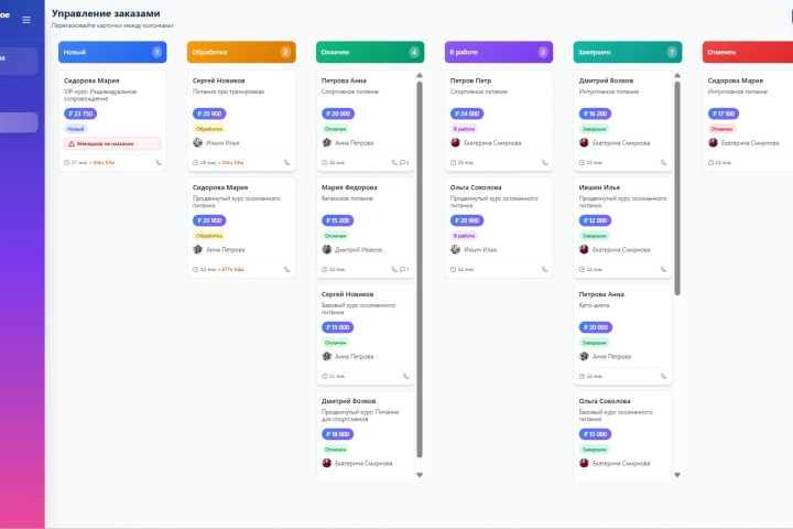 Разработка сайтов на заказ. До 15.03 — макет главной бесплатно - 5684608