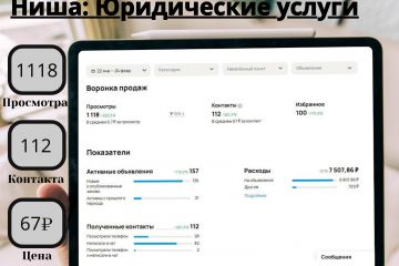 Ниша: Юридические услуги, медицинское право