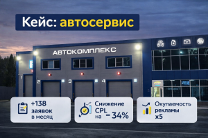 Оформление и Ведение Вконтакте. Автосервис