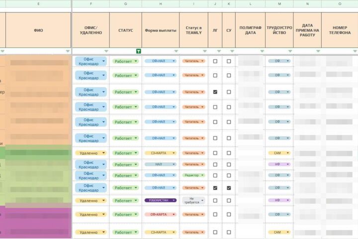 Настройка и автоматизация Google Sheets и Excel - 5685614