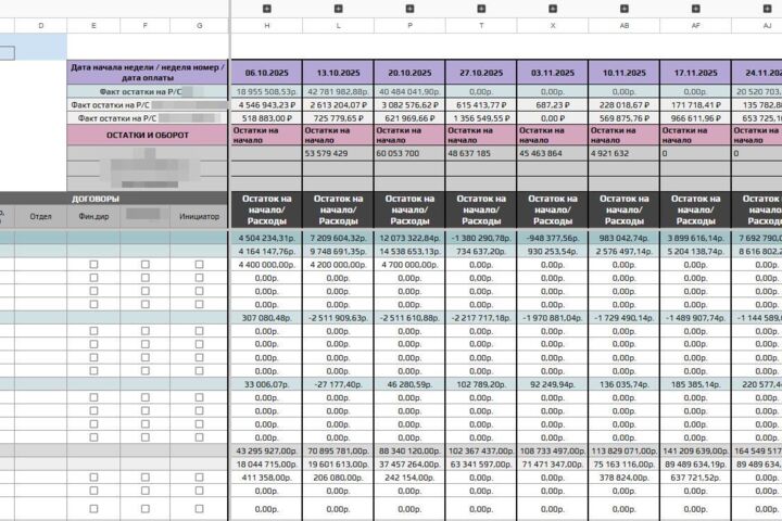 Настройка и автоматизация Google Sheets и Excel - 5685615