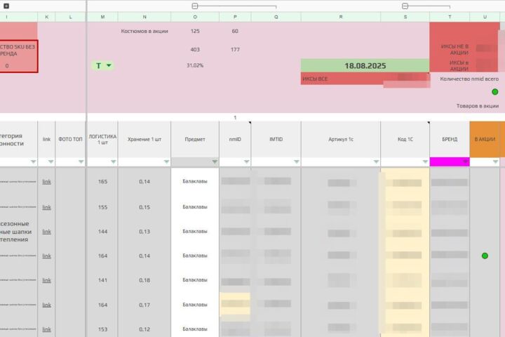 Настройка и автоматизация Google Sheets и Excel - 5685617