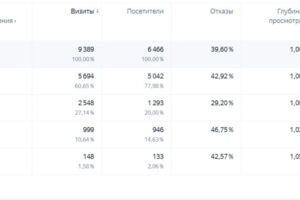 Вложение 