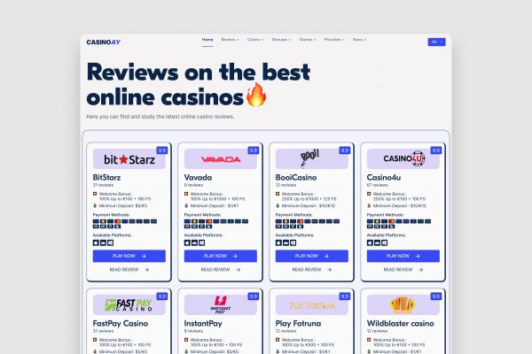 Сайт блог - CasinoAY