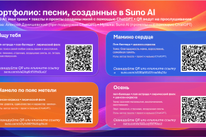 Создание 4 песен в Suno AI: авторские тексты + промпты (ChatGPT) + упаковка портфолио с QR-ссылками