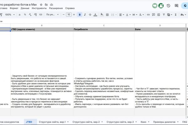 Прототип сайта для разработчика чат-ботов в МАХ: анализ конкурентов, JTBD, УТП, тексты и структура сайта