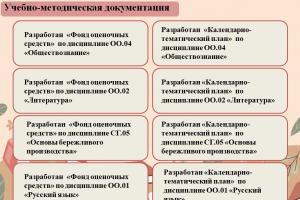 Презентация для преподавателя