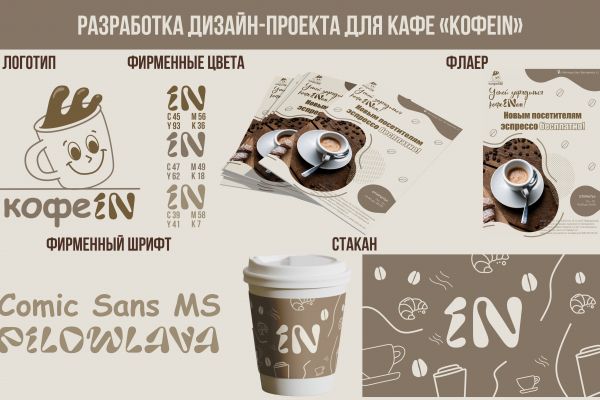 Фирменный стиль для кофейни | identity for cafe