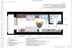 План расстановки мебели - Пример.