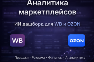 Система аналитики и управления рекламой WB + Ozon