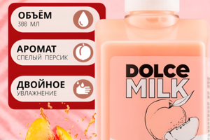 Инфографика для геля для душа
