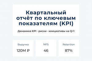 Дизайн аналитического KPI-отчета для руководства