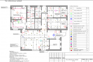 элеткркика освещение