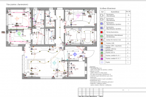 Электрика розетки и выключатели