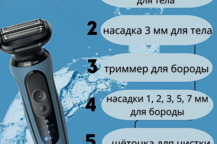 Создание карточек - 5689930