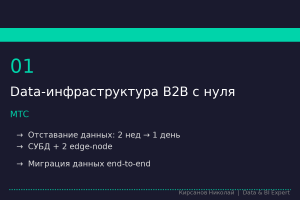 Построение data-инфраструктуры B2B-сегмента для крупнейшего телеком-оператора России. СУБД, edge-node, сервисное ядро, интеграции и data-pipelines.