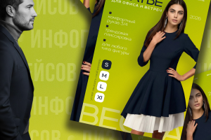 Карточка товара для WB и OZON(ниша одежда)