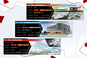Дизайн и вёрстка презентации