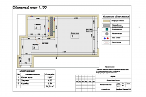 Планировка квартиры-студии
