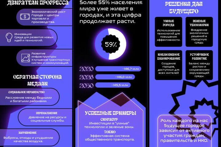 Информационный буклет для различных компаний