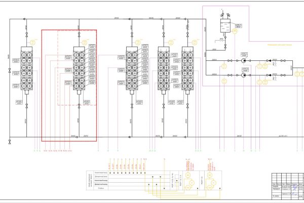 Автоматизация участка охлаждения пульпы