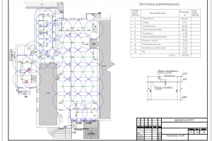 Проект пожаротушения
