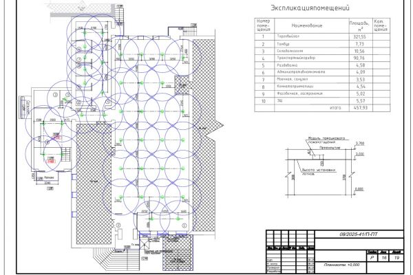 Проект пожаротушения